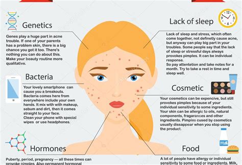 What Causes Acne In Adults